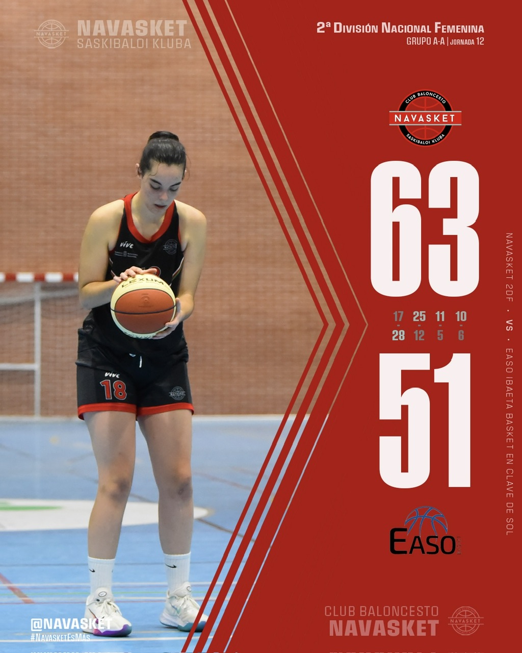 #2aFEM | J.12 | Navasket 2DF 49-54 Easo Ibaeta Basket En Clave de Sol