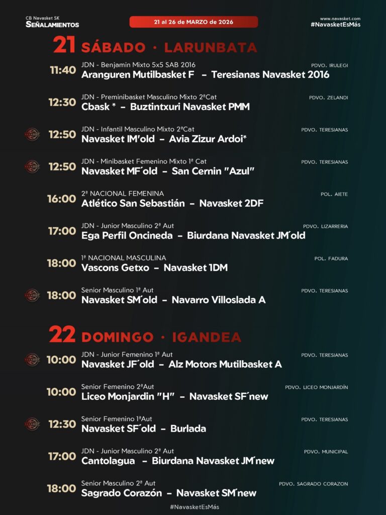 SEÑALAMIENTOS | 21 al 26 marzo 2026 (2/3)