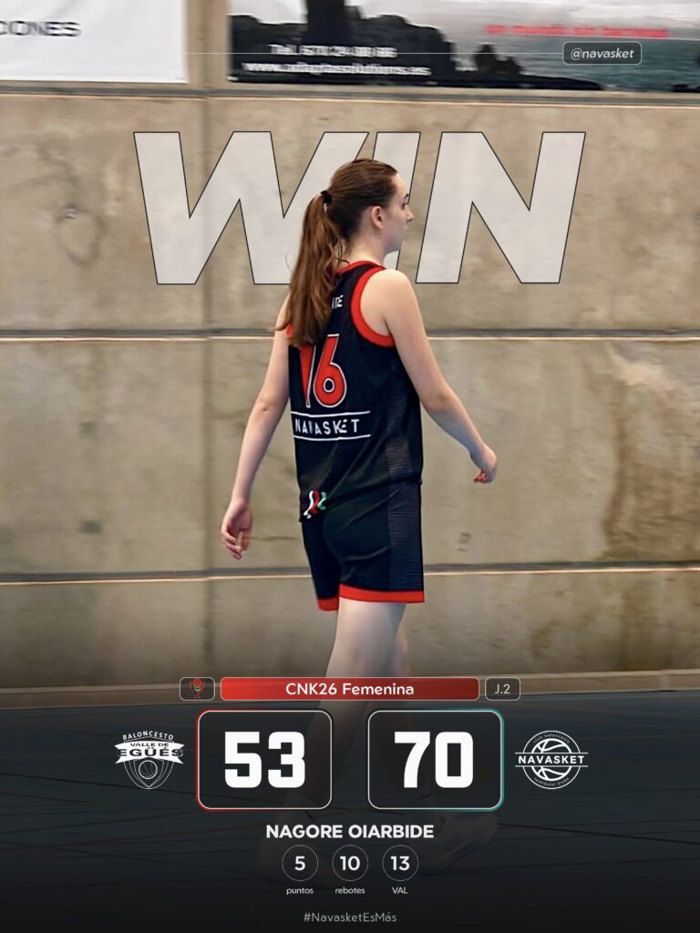 GAME-RECAP | Elaborados Naturales Valle de Egüés 53-70 Navasket 2DF
