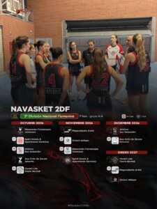 #NVT | Calendario Navasket 2DF (2026-2027)