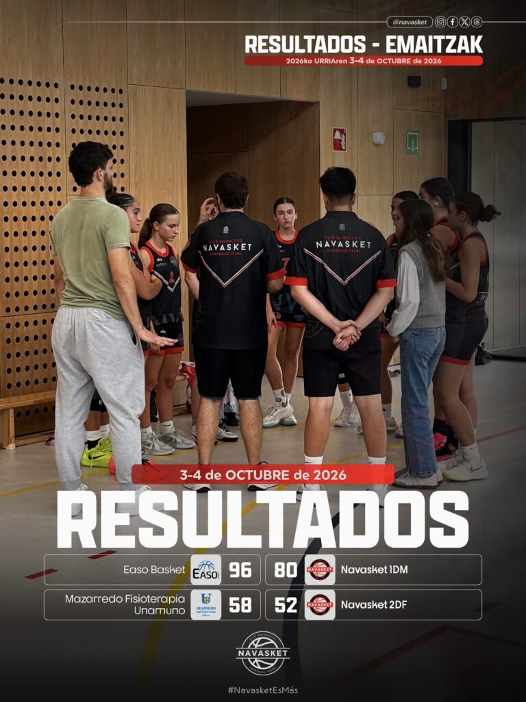 #ResultadosNVT | 3-4 octubre 2026 (portada)