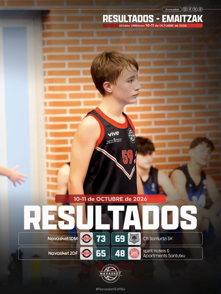 #ResultadosNVT | 10-11 octubre 2026 (portada)
