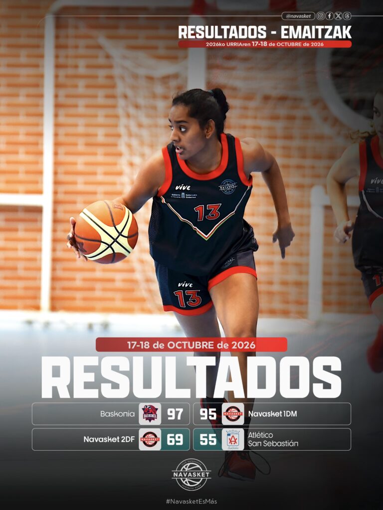 #ResultadosNVT | 17-18 octubre 2026 (portada)