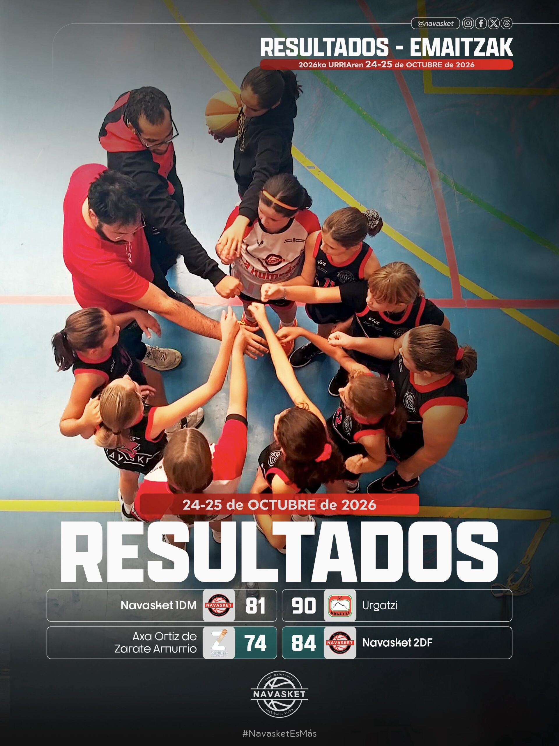 #ResultadosNVT | 24-25 octubre 2026 (portada)